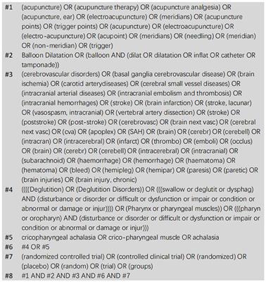Acupuncture combined with balloon dilation for post-stroke cricopharyngeal achalasia: A meta-analysis of randomized controlled trials